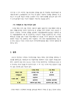 [아랍지역연구] 나세르 혁명과 아랍사회주의-11