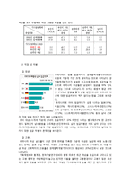 [유학과 전통문화] 유학의 여성관-6