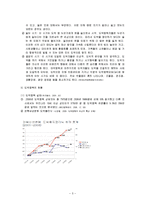 [사회복지 실천론] 도박 중독 사례 개입과 평가-5