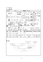 [사회복지 실천론] 도박 중독 사례 개입과 평가-12