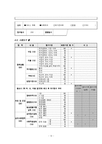 [사회복지 실천론] 도박 중독 사례 개입과 평가-14