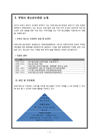 [사회복지] 청소년 수련관 기관 방문 보고서-2