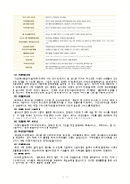 [기독교 사회복지] 월드비전의 사회복지 사례연구-4