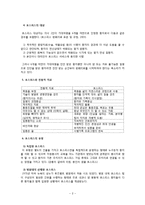 [의료사회복지] 호스피스와 관련된 사회사업가의 역할-3