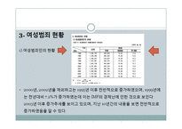 [사회학개론] 범죄와 일탈-17
