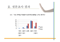[적응심리학] 똑똑하게 거절하기-7