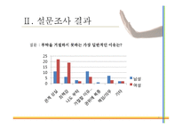 [적응심리학] 똑똑하게 거절하기-8