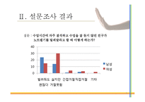 [적응심리학] 똑똑하게 거절하기-9
