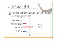 [적응심리학] 똑똑하게 거절하기-11