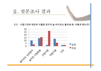 [적응심리학] 똑똑하게 거절하기-12