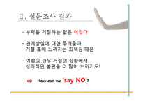 [적응심리학] 똑똑하게 거절하기-15