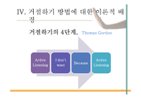 [적응심리학] 똑똑하게 거절하기-17