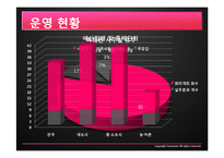[지역사회복지론] 지역사회 복지 협의체 운영사례, 문제점 및 발전방안-9