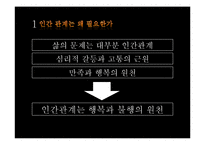 [인간관계심리학] 부정적 인간관계 사례, 인간관계의 중요성-3