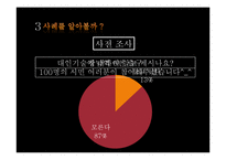 [인간관계심리학] 부정적 인간관계 사례, 인간관계의 중요성-7