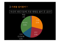 [인간관계심리학] 부정적 인간관계 사례, 인간관계의 중요성-8