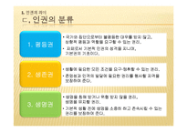 현대사회 보편가치의 재해석-유학과 인권-7
