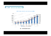 [중국정치] 중국 인터넷 통제와 이용에 관한 연구-12