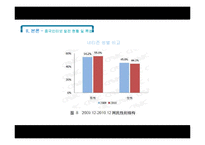 [중국정치] 중국 인터넷 통제와 이용에 관한 연구-18