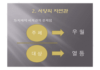 [유학과 전통문화] 환경과 유학-유학의 생태관-10