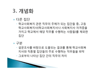 [사회복지 조사론] 학교사회복지 관련 직무를 수행하는 다른 집단과 구분되는 상주형 학교사회복지사만의 직무-8