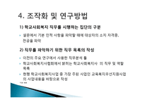 [사회복지 조사론] 학교사회복지 관련 직무를 수행하는 다른 집단과 구분되는 상주형 학교사회복지사만의 직무-10