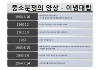 [중국의 대외관계] 1969년 중소분쟁과 중미관계 정상화-12