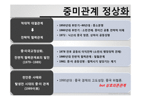[중국의 대외관계] 1969년 중소분쟁과 중미관계 정상화-16