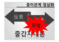 [중국의 대외관계] 1969년 중소분쟁과 중미관계 정상화-17