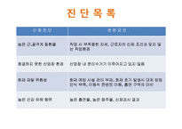 [지역사회복지] 산업장 간호 사례-15
