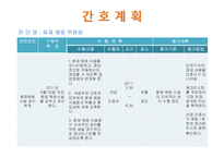[지역사회복지] 산업장 간호 사례-17