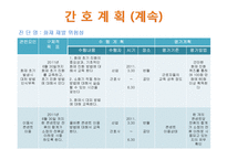 [지역사회복지] 산업장 간호 사례-18