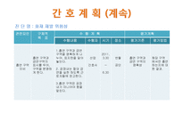 [지역사회복지] 산업장 간호 사례-19