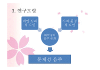 [사회복지 자료 분석론] 대학생의 문제성 음주에 영향을 미치는 요인-4