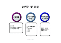 [아동학개론] 주의력 결핍, 과잉행동 증후군 ADHD 증상과 특징 및 치료방법과 사례-10