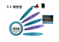 [아동학개론] 주의력 결핍, 과잉행동 증후군 ADHD 증상과 특징 및 치료방법과 사례-19