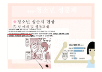 [청소년복지] 청소년 상담과 심리치료-성 삼담 과 대인 관계 상담-14