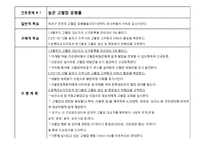 [지역사회복지] 마포구의 보건실태 조사-10