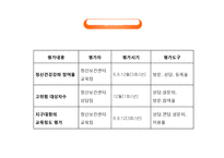 [지역사회복지] 마포구의 보건실태 조사-13