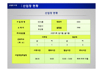[지역사회 간호학] 식품 생산 산업장 작업환경 및 건강수준에 따른 간호과정-4