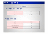 [지역사회 간호학] 식품 생산 산업장 작업환경 및 건강수준에 따른 간호과정-10