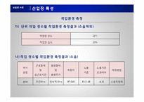 [지역사회 간호학] 식품 생산 산업장 작업환경 및 건강수준에 따른 간호과정-11
