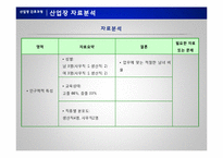 [지역사회 간호학] 식품 생산 산업장 작업환경 및 건강수준에 따른 간호과정-16