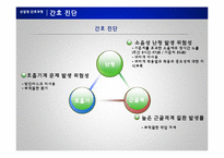 [지역사회 간호학] 식품 생산 산업장 작업환경 및 건강수준에 따른 간호과정-19