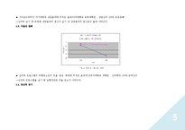 [청소년 지도 방법론] 범죄 청소년의 재범 예방을 위한 집단 심리극 프로그램 설계안-6