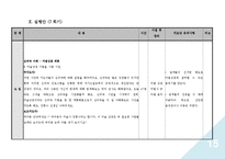 [청소년 지도 방법론] 범죄 청소년의 재범 예방을 위한 집단 심리극 프로그램 설계안-16