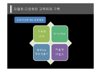 한국사회 교육문제-이명박정부의 교육정책-16