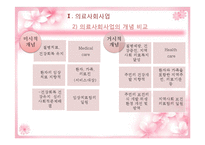 [사회복지] 의료사회사업-정신의료 사회사업-4
