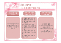 [사회복지] 의료사회사업-정신의료 사회사업-8