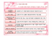 [사회복지] 의료사회사업-정신의료 사회사업-11